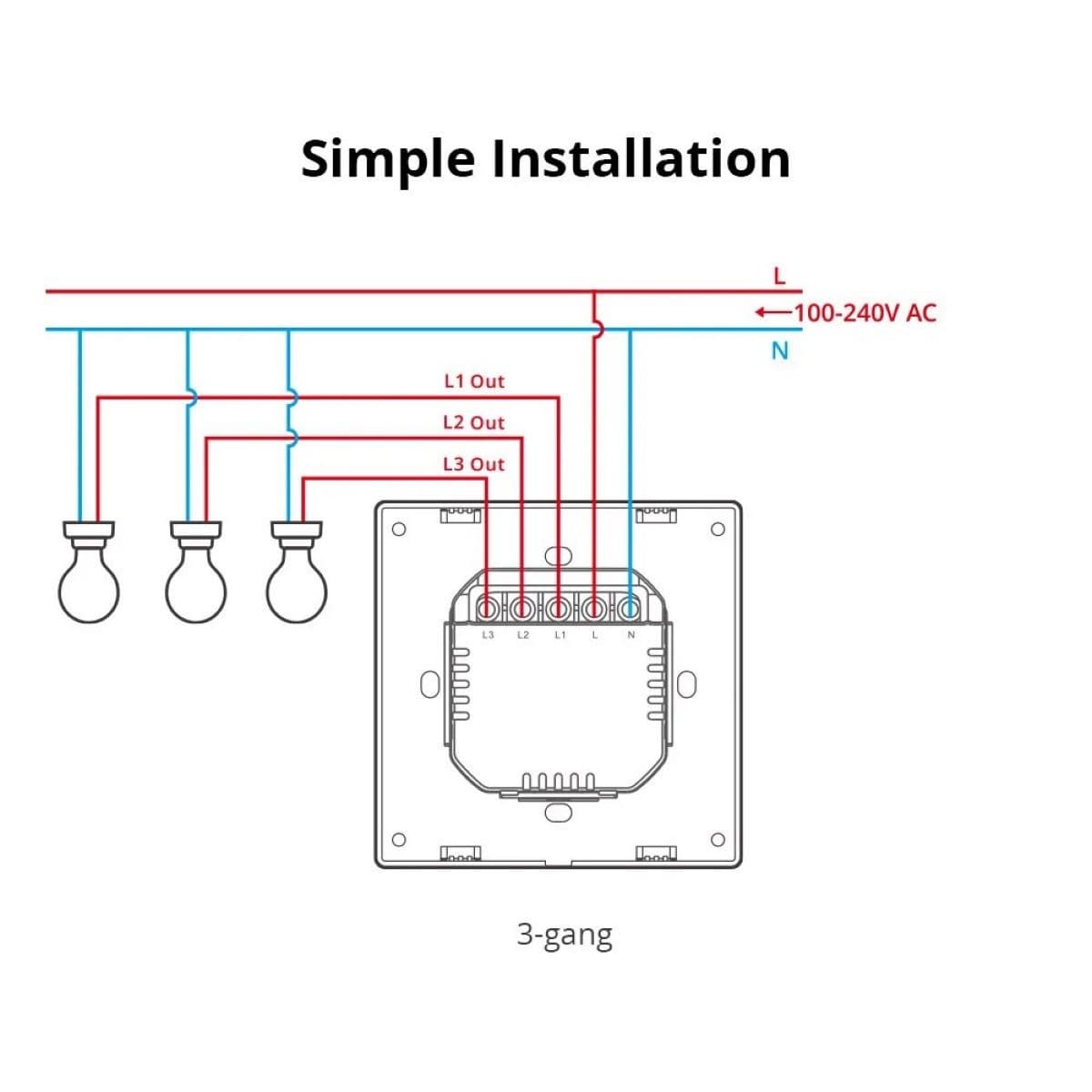 Interruptor Int. Sonoff M5 2 Gang Matter Blanco